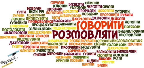 тест Лексикологія