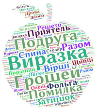 тест Наголос